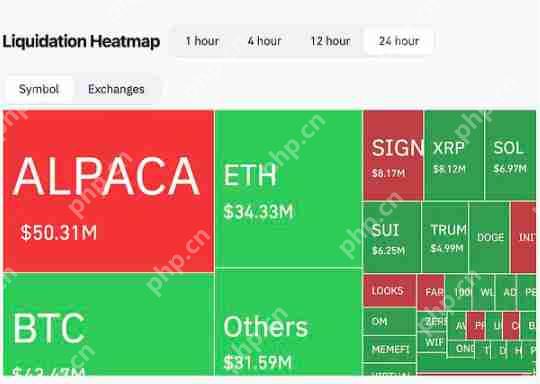 被币安下架却暴涨原因分析 羊驼币庄家的极限操盘